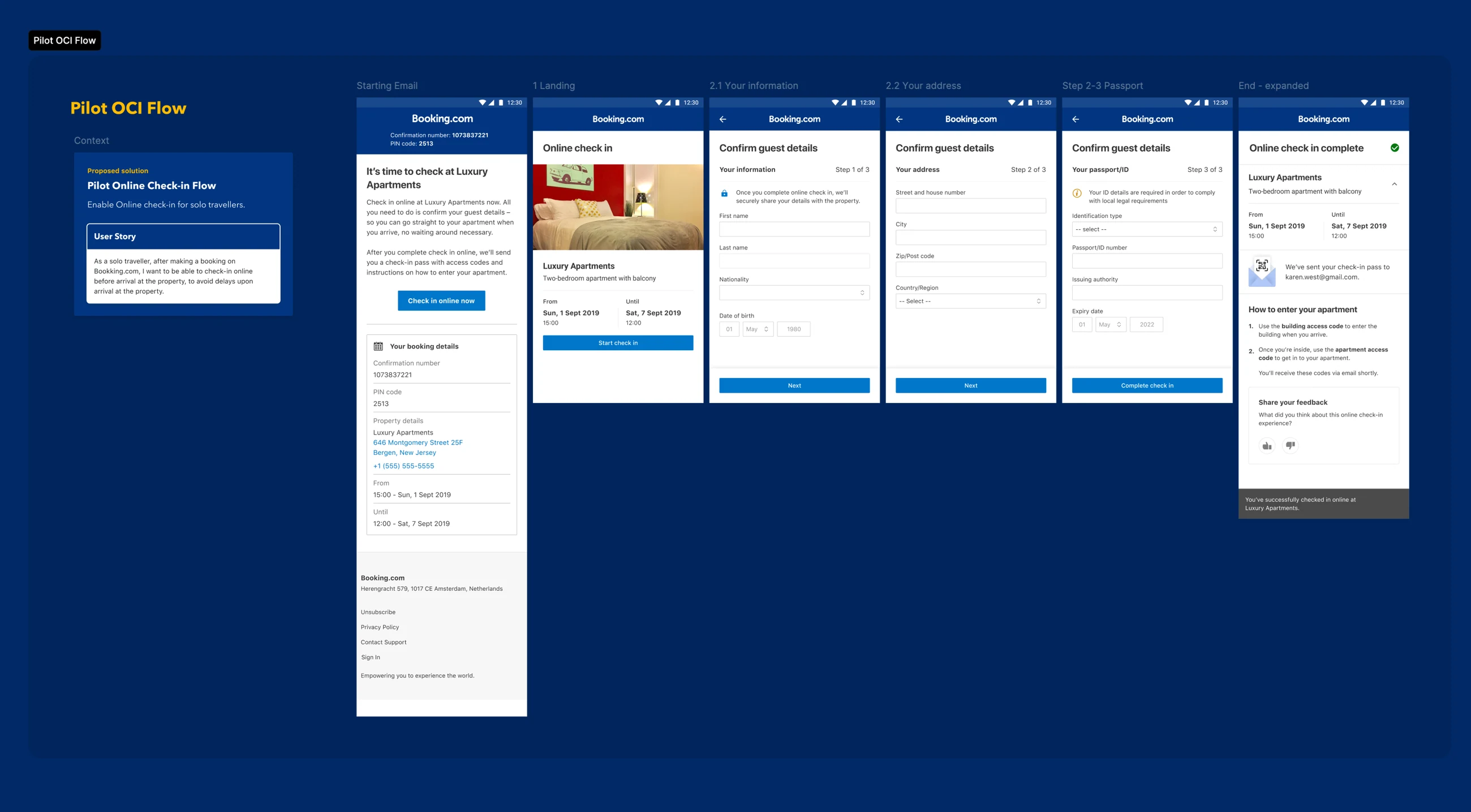Pilot Online Check-in flow from invitation through starting page, guest information and completion